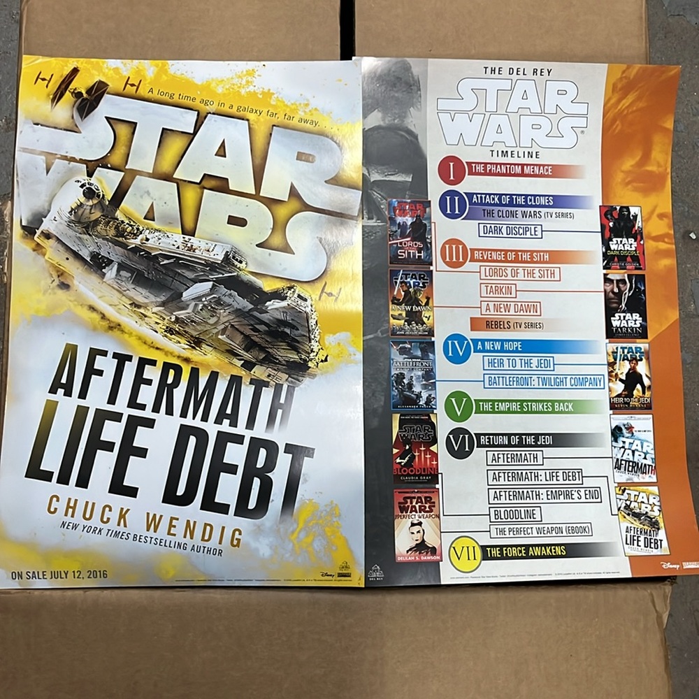 Star Wars After Math: Millenium Falcon Movie Poster 2-Siding 11x17